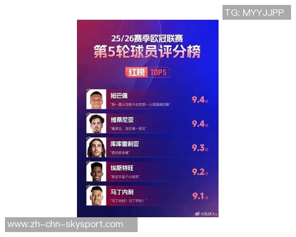 2025年俱乐部与国家队双响与戴帽次数统计姆巴佩独占鳌头 2025年俱乐部与国家队双响与戴帽次数统计姆巴佩独占鳌头