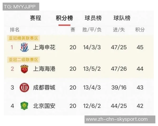 2026年中超联赛深圳新鹏城足球俱乐部完整赛程正式公布引发关注